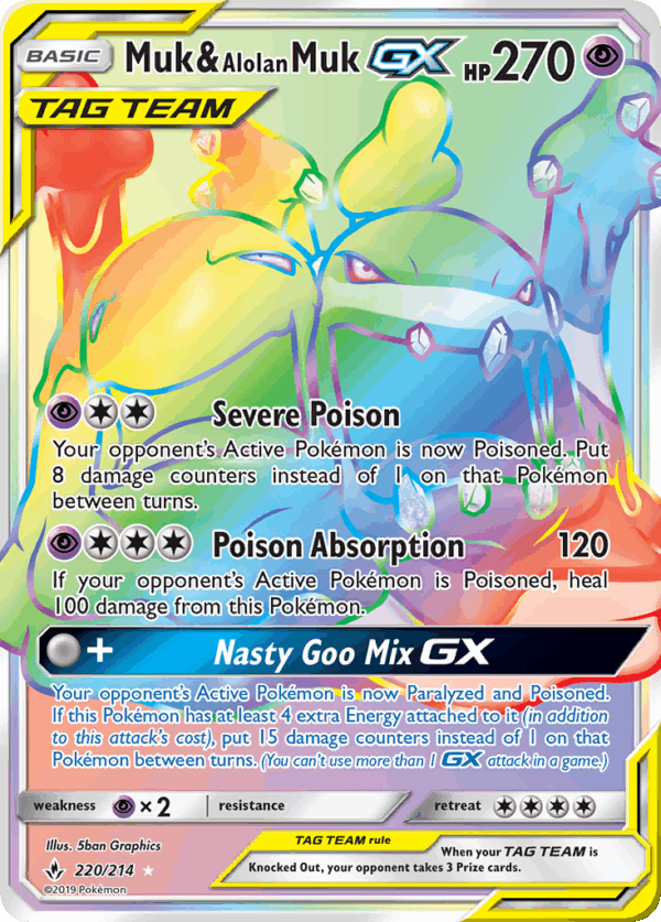 Muk & Alolan Muk-GX – Unbroken Bonds – 220/214